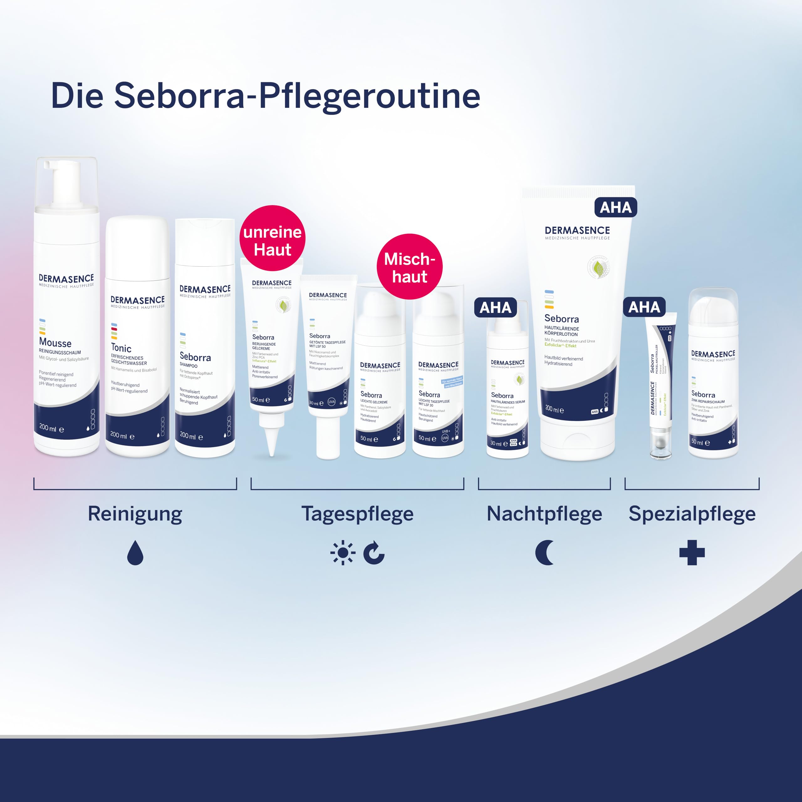 dermasence-seborra-beruhigende-gelcreme-50-ml-niacinamid image 6