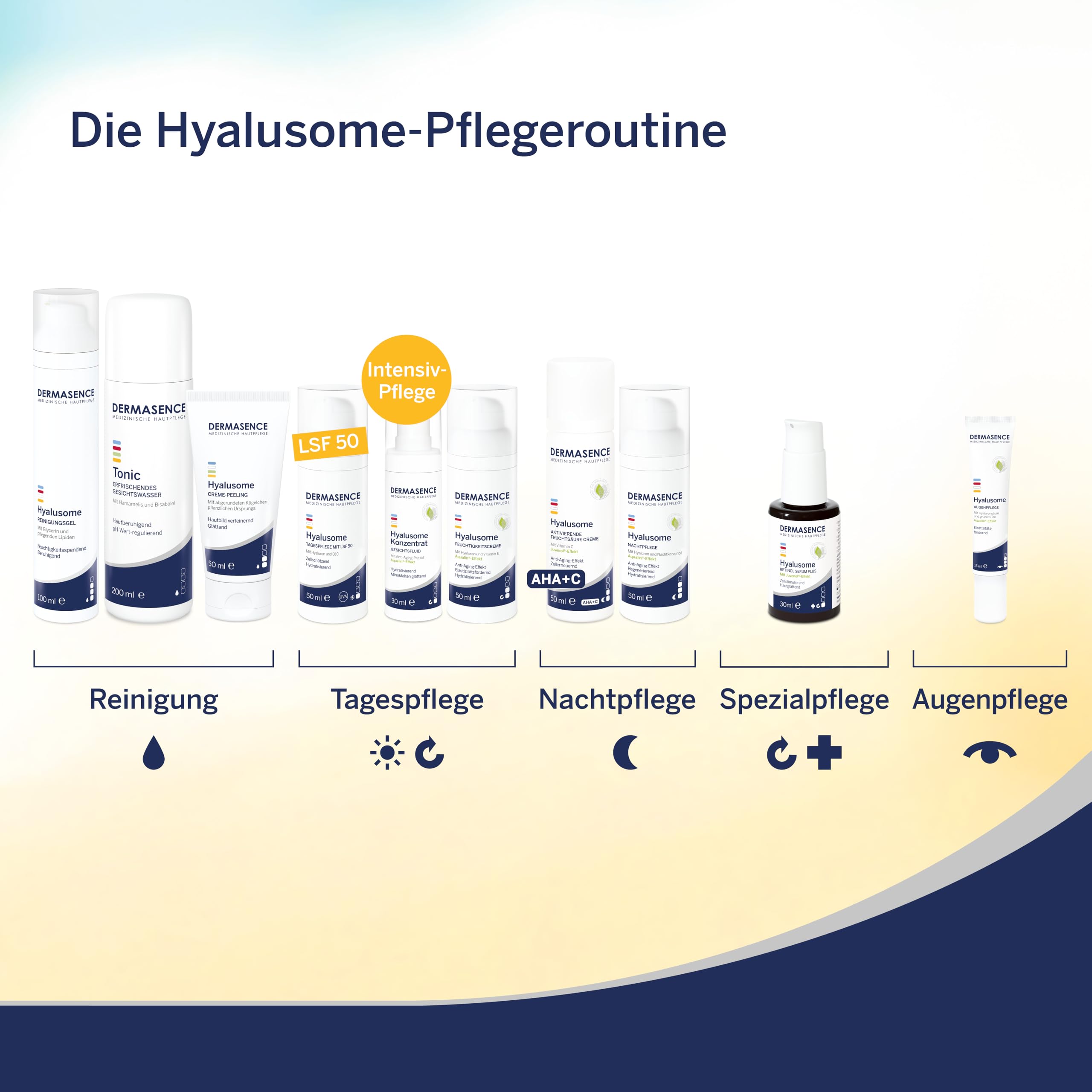 dermasence-hyalusome-nachtpflege-50-ml-mit-hyaluron image 6