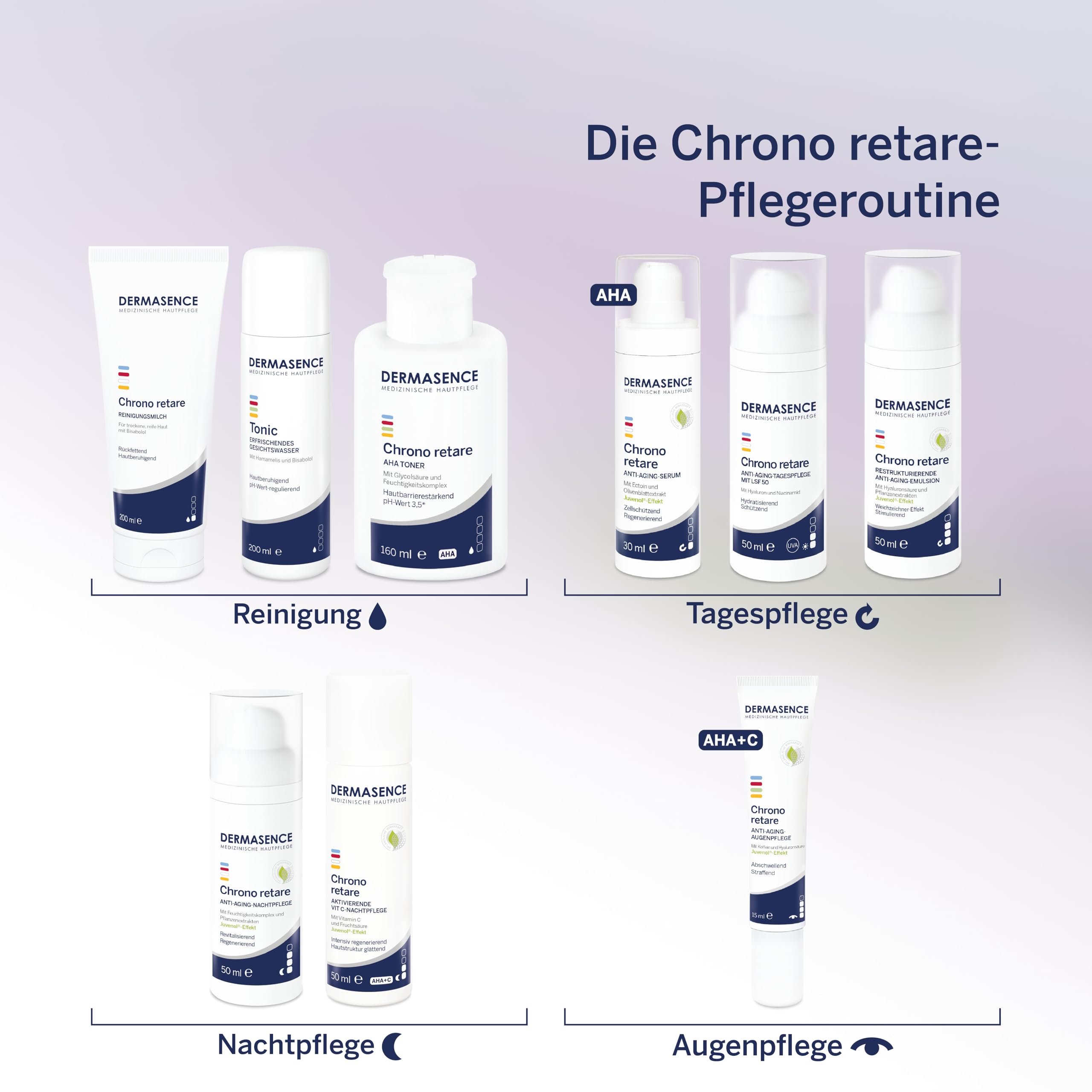 dermasence-chrono-retare-reinigungsmilch-gesicht-200ml-reife-haut image 6