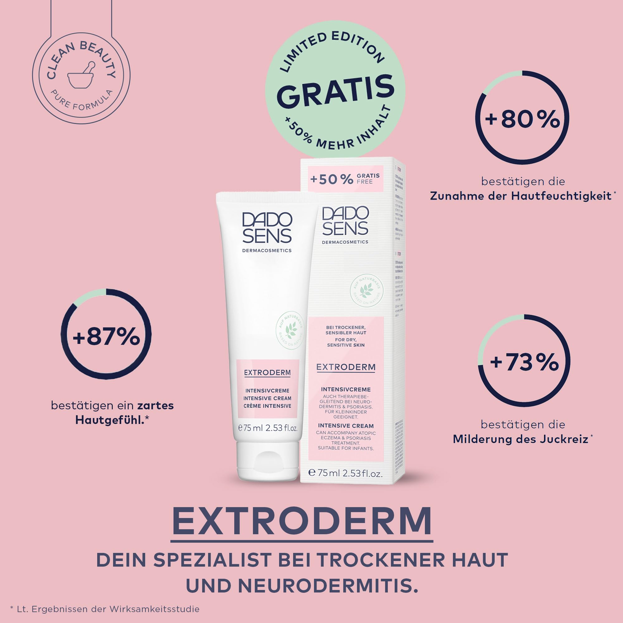 dado-sens-extroderm-intensivcreme-75-ml-bei-neurodermitis image 3