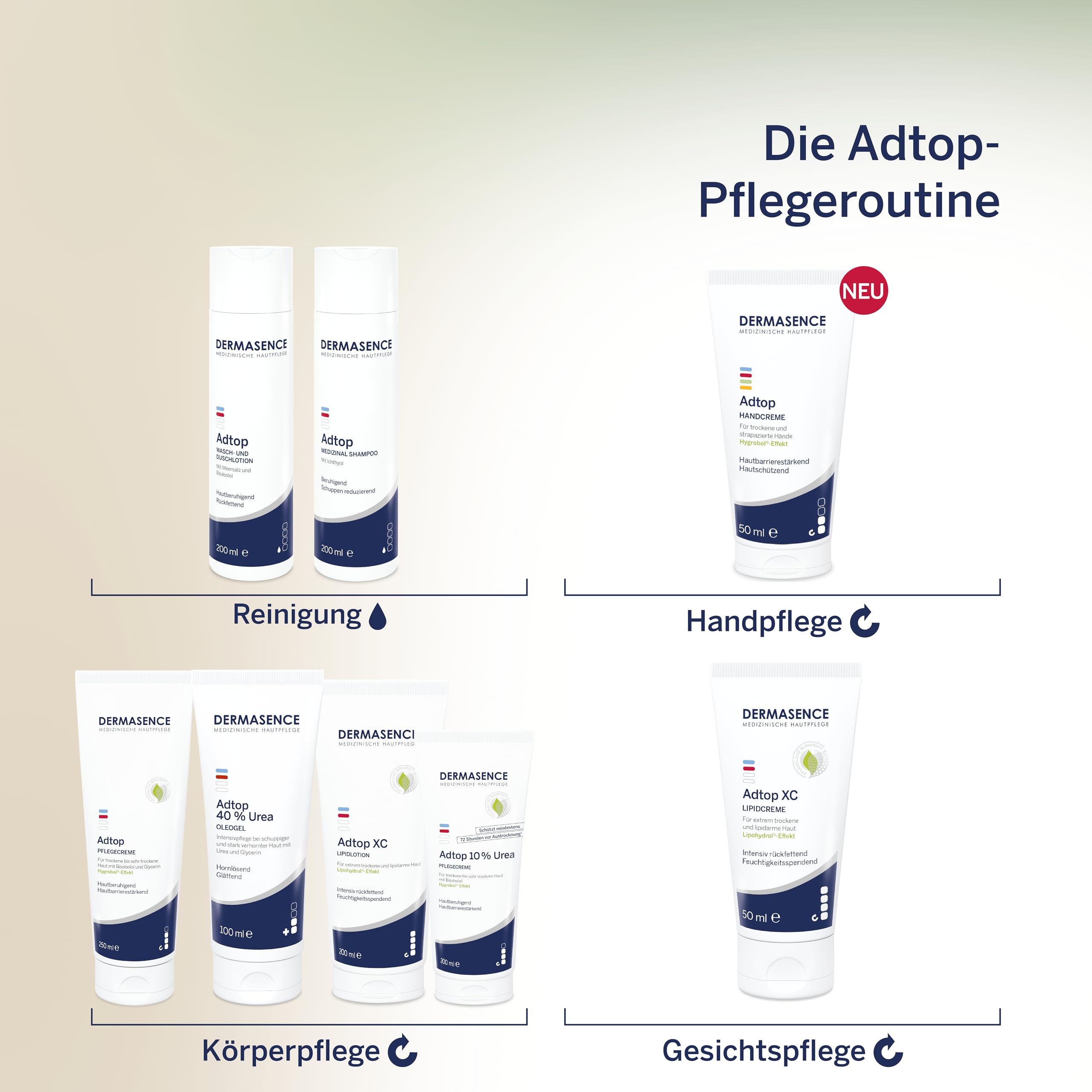 dermasence-adtop-pflegecreme-250ml-trockene-haut-neurodermitis image 6