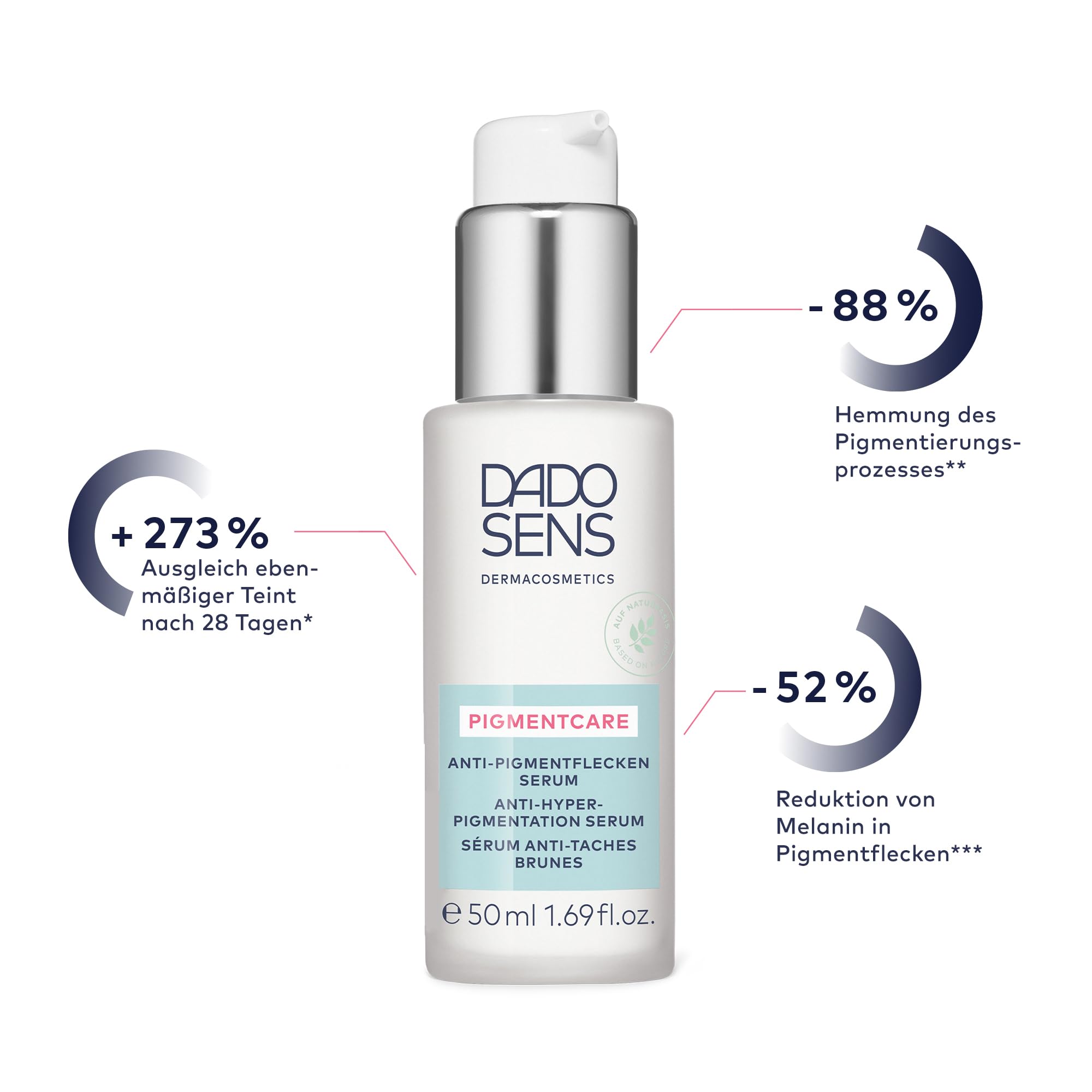 dado-sens-special-care-pigmentcare-serum-50-ml-gegen-pigmentflecken image 2